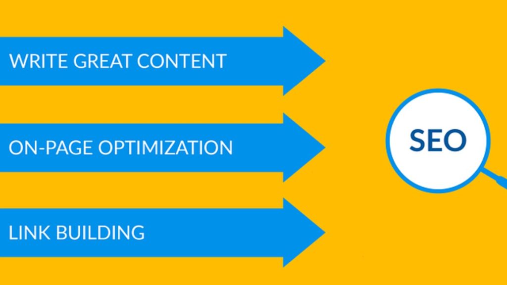 How to Build a Website in 7 Steps