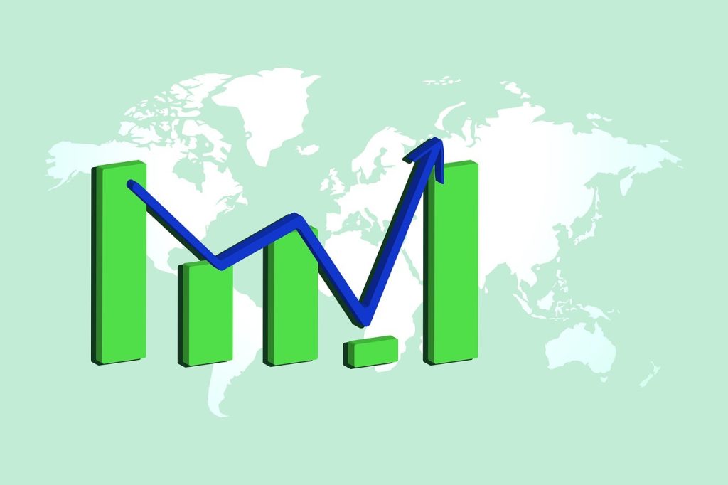 commodity mutual funds